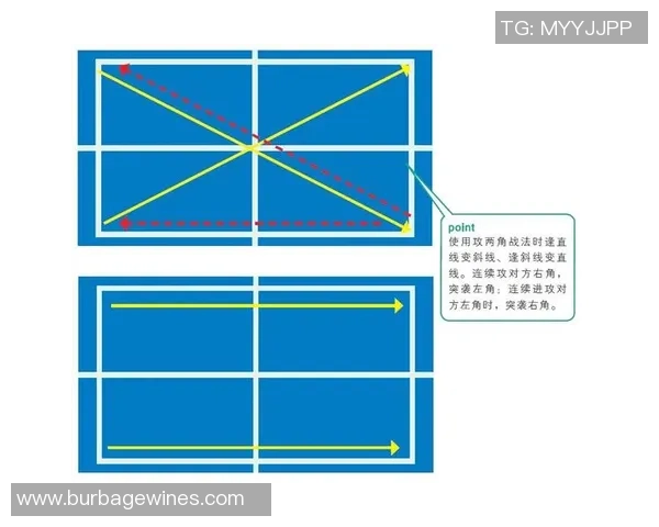 重庆乒乓球队在城市联赛中的战术分析与表现评估 重庆乒乓球队在城市联赛中的战术分析与表现评估